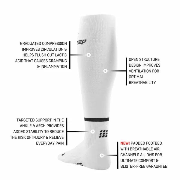 Women's Run Compression